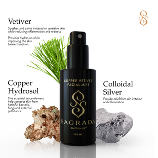 Copper Vetiver Face Mist